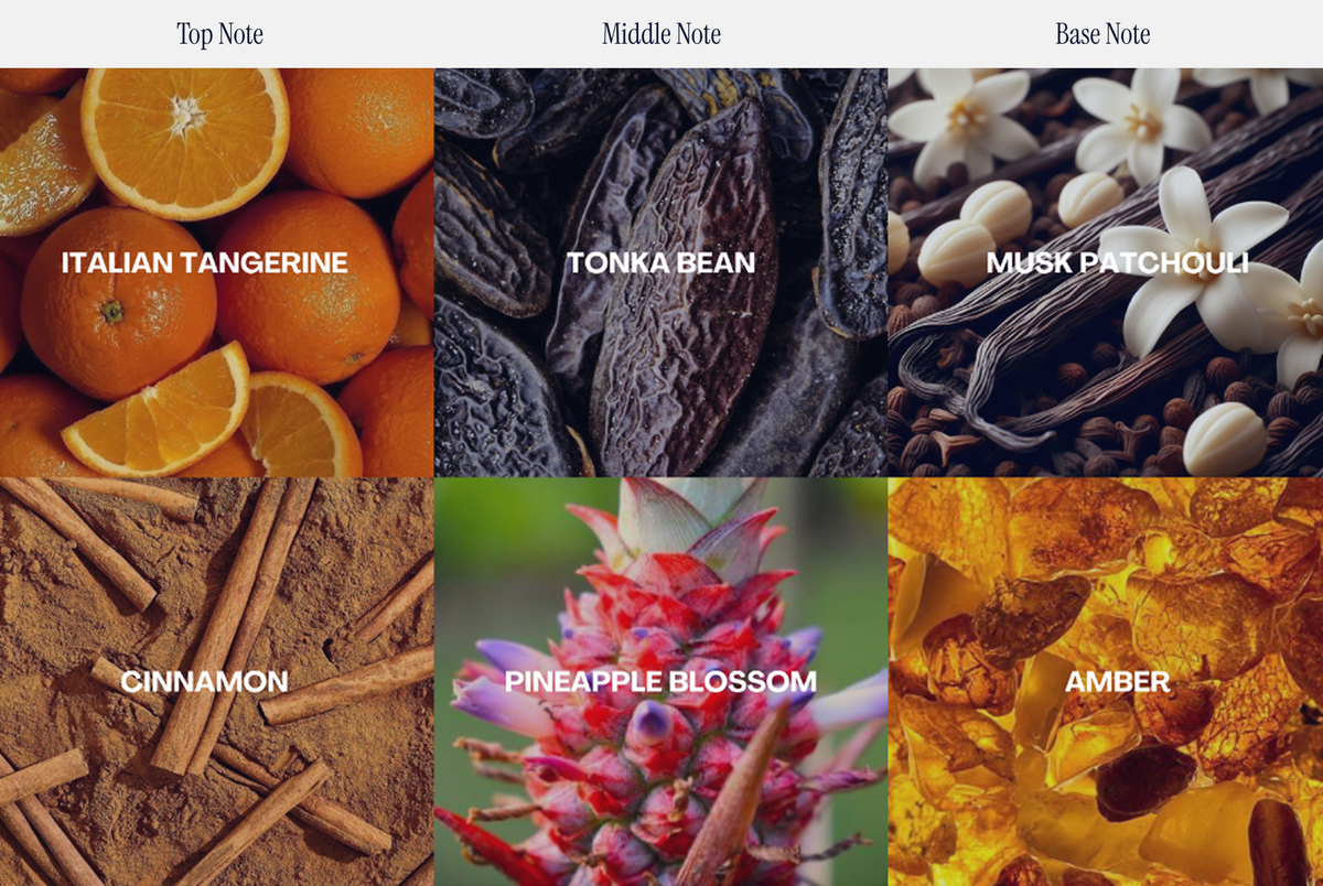 Product Notes