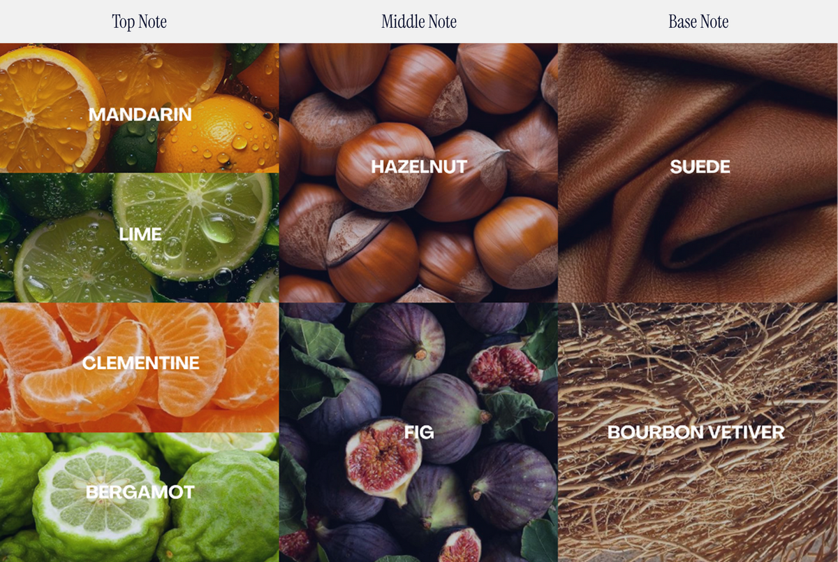 Product Notes