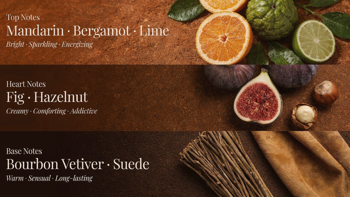 Product Notes