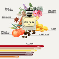 XVIII Oud by Tsar perfume bottle with pineapple blossom, Italian tangerine, cinnamon, musk, patchouli, tonka bean, and amber notes illustrating fragrance accords